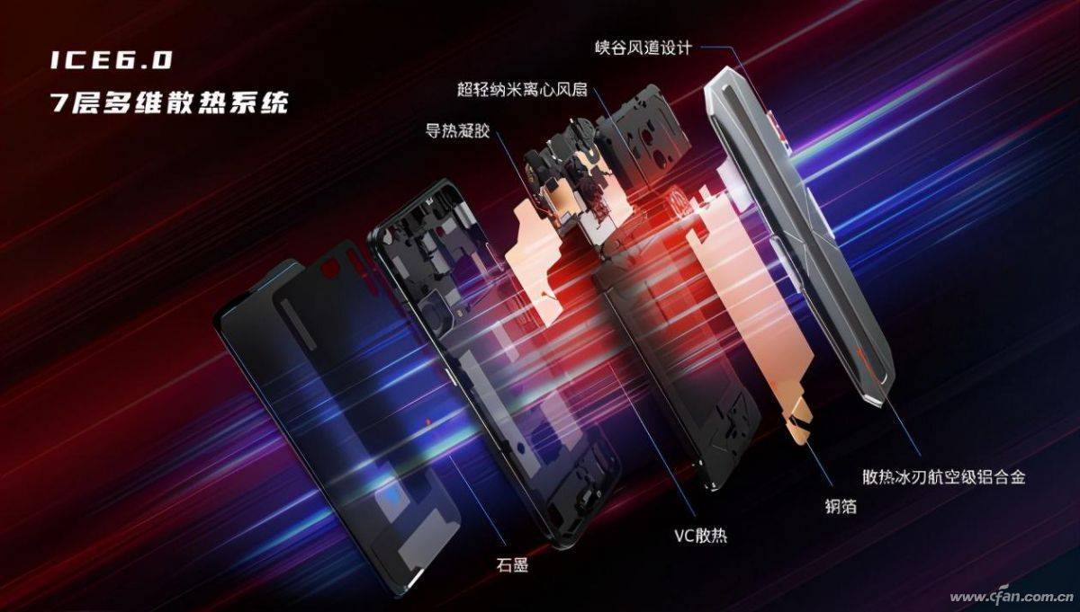 发烧打游戏有什么危害_发烧玩游戏会加重么_玩游戏不卡不发烧的手机
