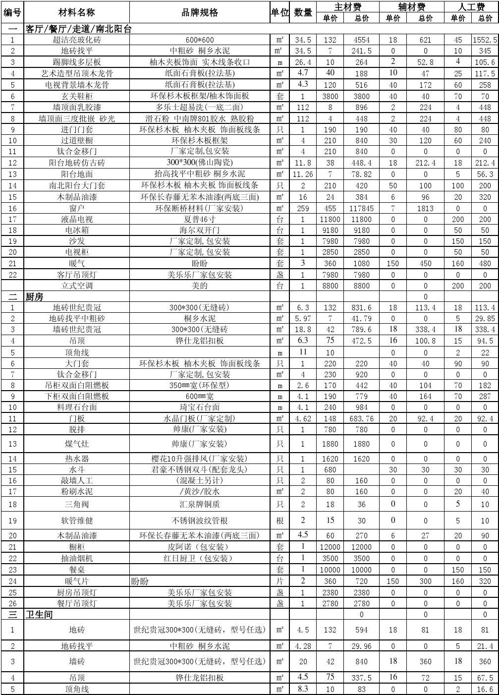 装修游戏软件_装修类手机游戏_小程序装修游戏手机性价比