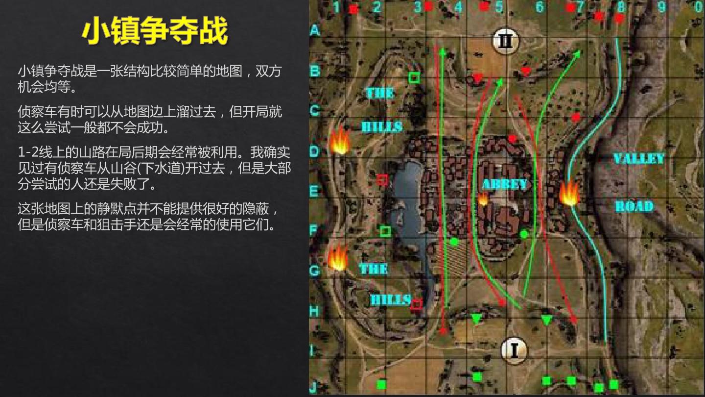 坦克大型手机游戏_坦克大型手机游戏_坦克大型手机游戏