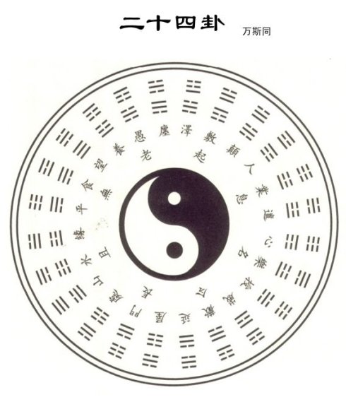 卦者那啥子灵风怎么了_卦者灵风是谁_卦者那啥子灵风