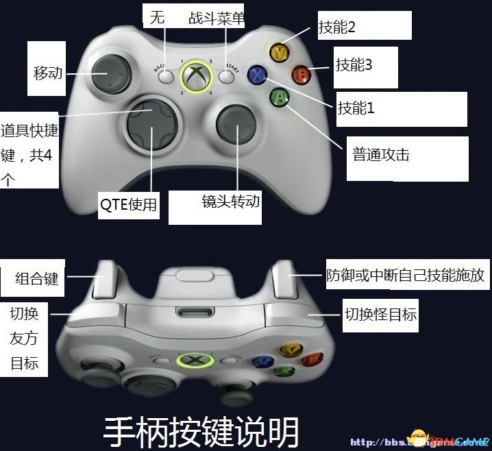 手柄玩手机游戏推荐_玩手机游戏手柄吗_手柄玩手机游戏用什么软件