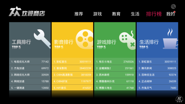 云图tv_云图tv旧版本下载_云图tv现在叫什么