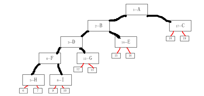 php去重_php去重_php去重