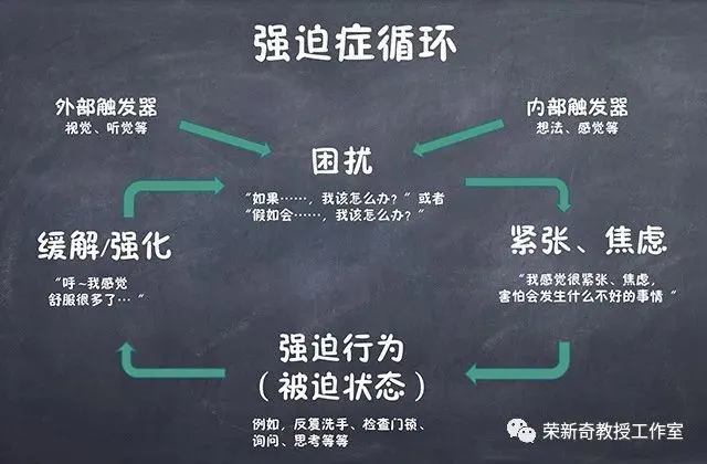 专治强迫症的游戏手机版-治愈强迫症,从游戏开始(图1) 专治强迫症的游戏手机版_专治强迫症游戏攻略_强迫症治愈游戏