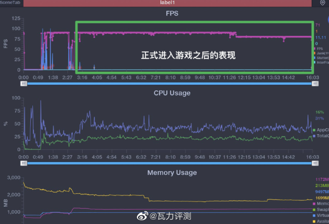 流畅差网络打手机游戏会卡吗_玩游戏流畅手机_网络差打游戏也流畅的手机