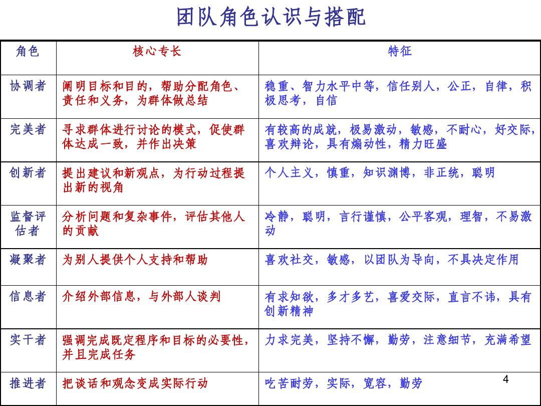 逆战是什么鬼啊_逆战zzyf是什么意思_逆战指的是