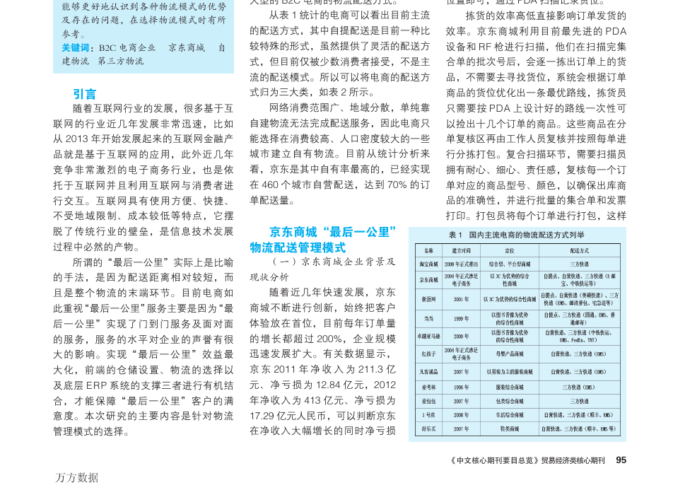 商业变革_东商变革ssr_东商变革