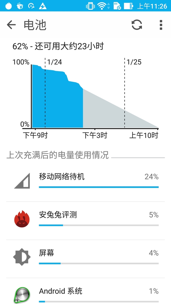 游戏续航时间最长的手机_续航最长的游戏手机_最长续航游戏手机