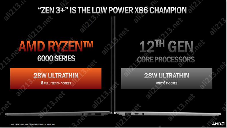 i56500cpu参数_参数方程_e6700cpu参数