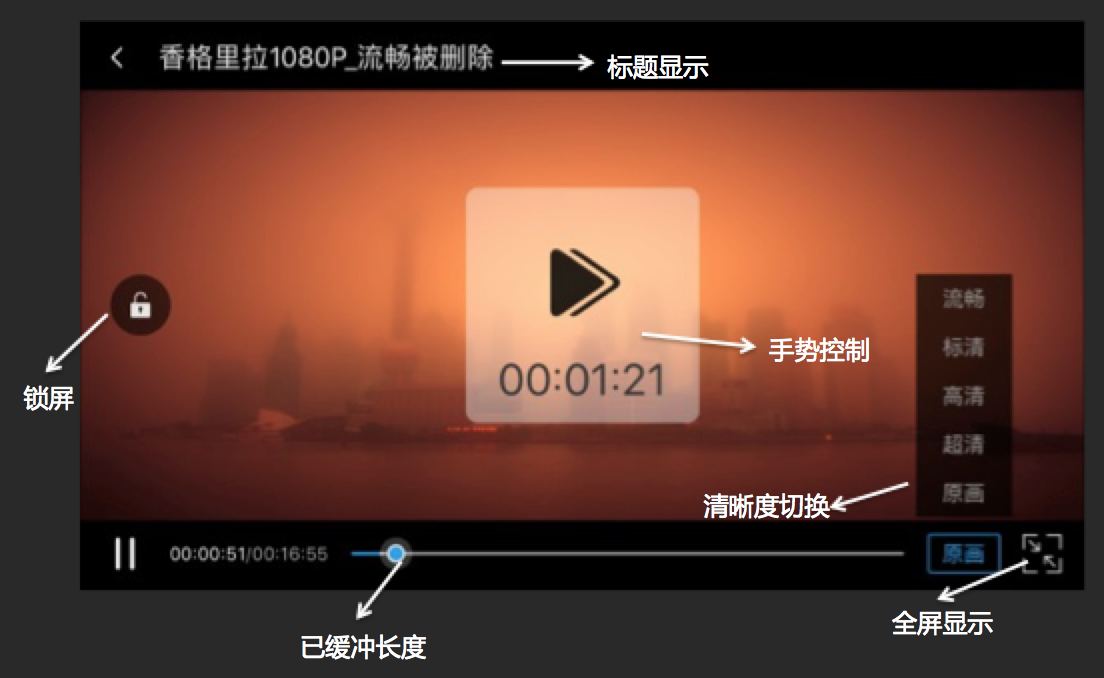 b站直播电脑游戏_用mac在b站播手机游戏_ios玩b站游戏
