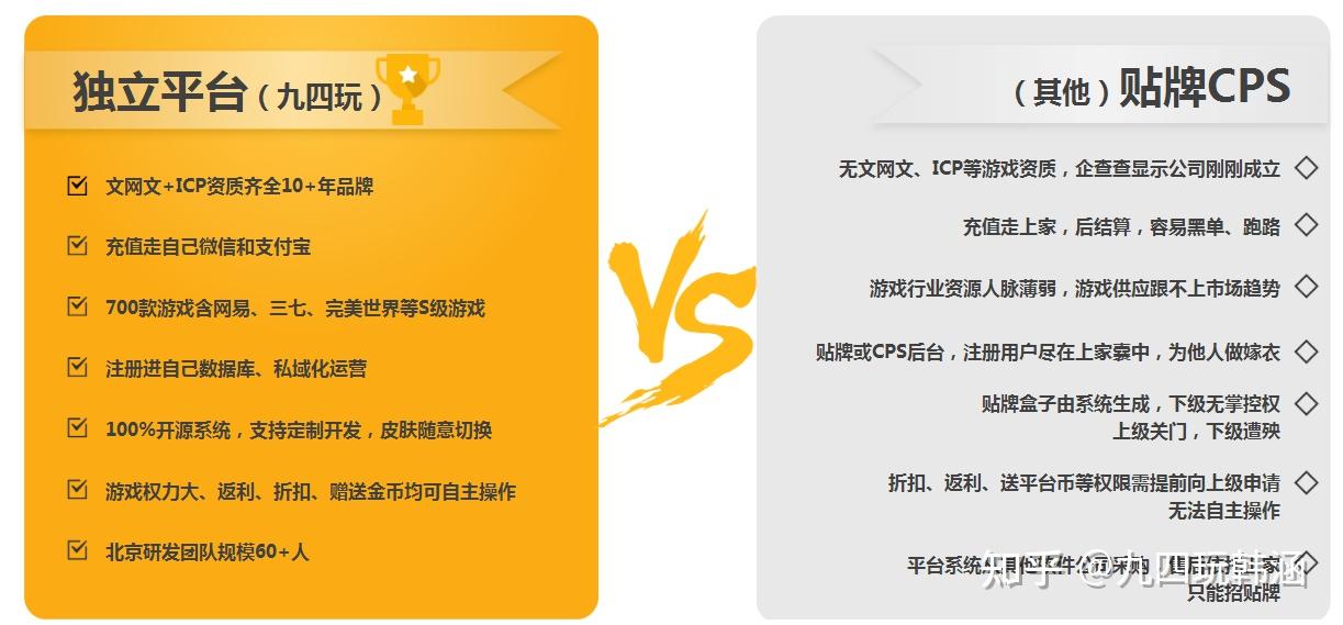 代理加盟手机游戏赚钱吗_游戏代理加盟手机_代理加盟手机游戏代理加盟