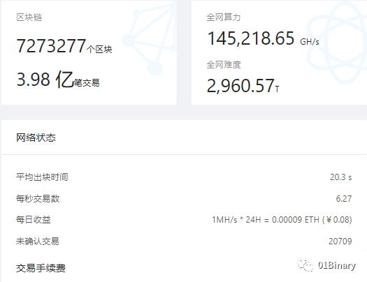 中本聪btcs最新消情况_中本聪btcs2021_btcs中本聪最新公告