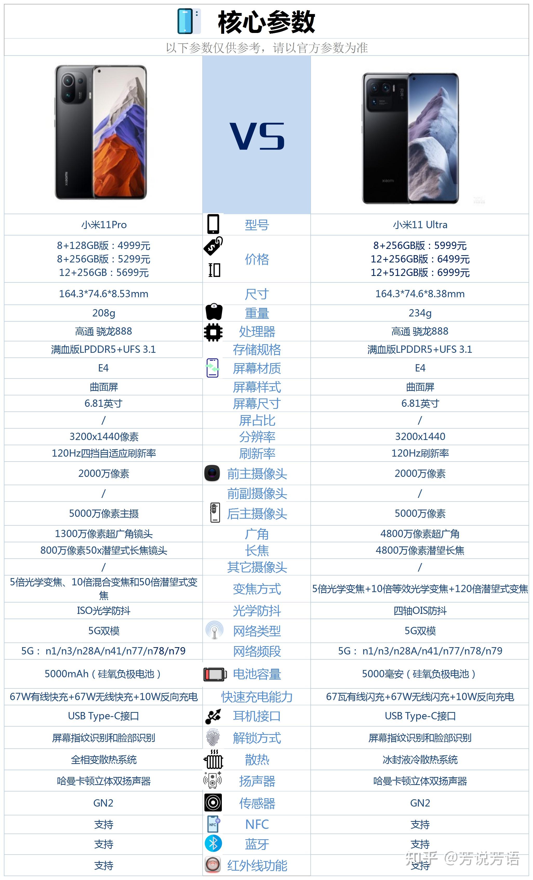 好玩的小米手机游戏_小米小屏游戏手机排行_小米手机经典游戏