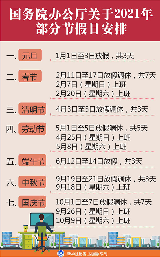 2022年5月7日上班吗_2020年上班日_2022年上班日