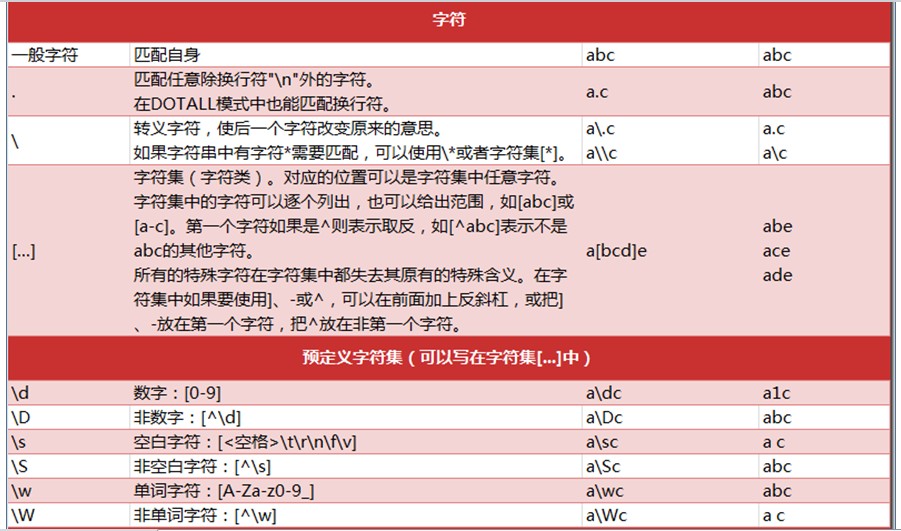 保留有效数字位数的原则_如何保留有效位数_js保留4位有效数字