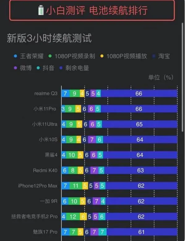 流行款手机游戏现在还有吗_现在流行哪几款游戏手机_流行款手机游戏现在叫什么