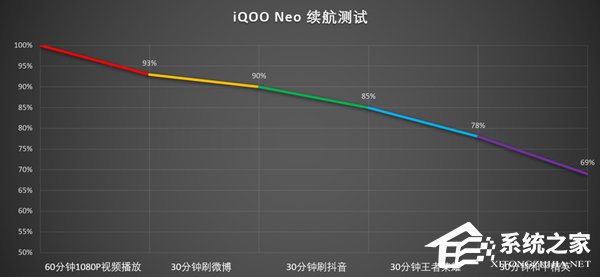 游戏手机便宜实惠_比较实惠的游戏手机_实惠便宜手机游戏排行榜