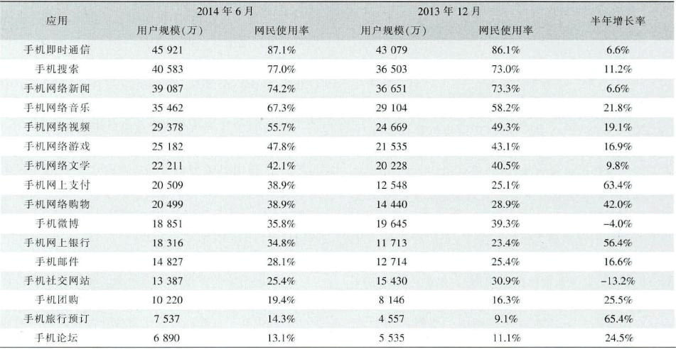 小米手机游戏不能粘贴_粘贴能小米玩手机游戏的软件_小米手机玩游戏不能粘贴