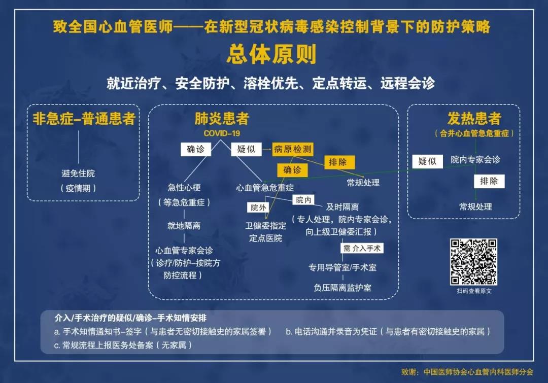 疫情类手机游戏_疫情类手机游戏有哪些_疫情游戏