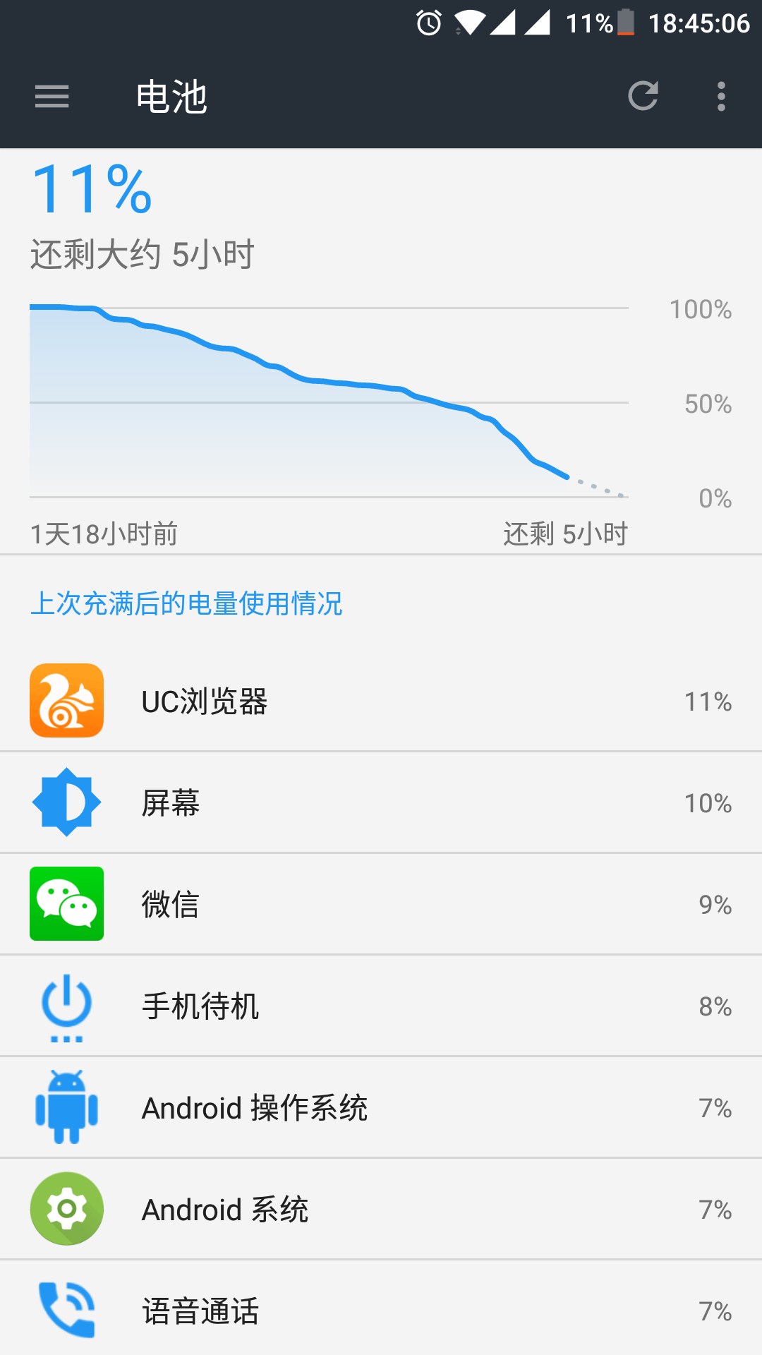 小米8手机玩游戏耗电_耗电小米玩手机游戏快吗_耗电小米玩手机游戏怎么样