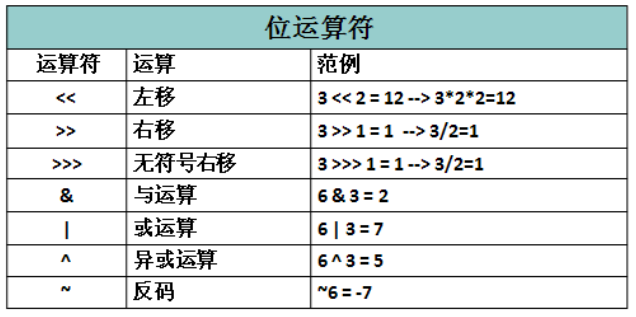 js类型判断_判断类型假言_判断类型举例