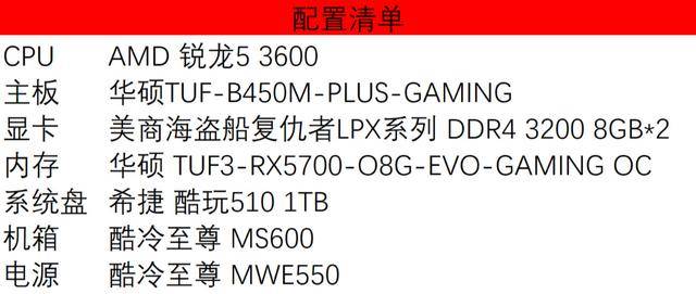游戏手机参数详情对比表_手机参数对比网一起比_手机参数对比查询参数对比