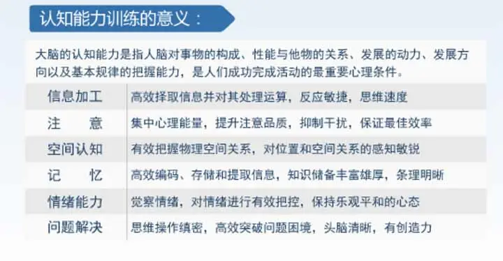 益智认知游戏安卓版_认知益智手机游戏教案_益智认知游戏手机