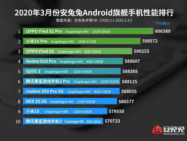游戏手机现在哪个实惠_实惠手机游戏现在还有吗_实惠手机游戏现在还能玩吗