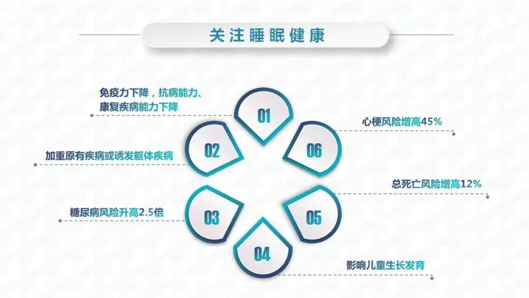 睡觉吃饭打游戏_睡觉吃饭手机游戏_可以吃饭睡觉的游戏