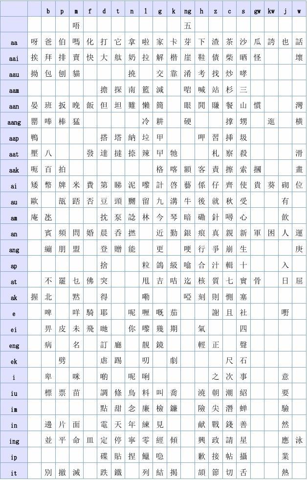 僵尸粤语先生新版在线看_粤语新僵尸先生电影_新僵尸先生粤语