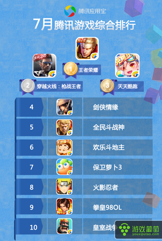 腾讯黑鲨游戏手机如何_黑鲨腾讯_腾讯游戏手机黑鲨3