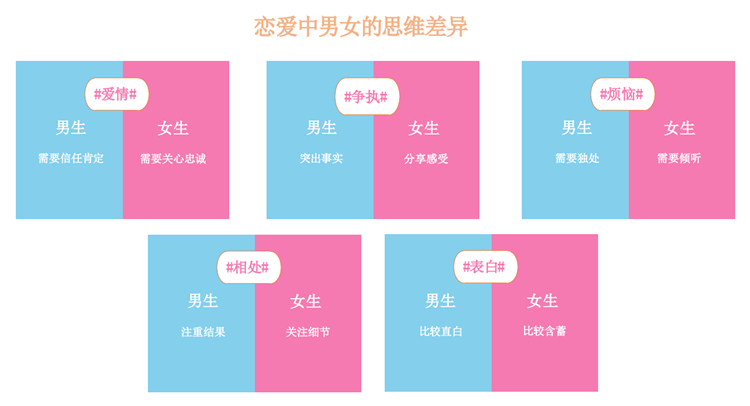 恋爱少女的养成方法15_恋爱少女的养成方法_恋爱少女的养成方法插画