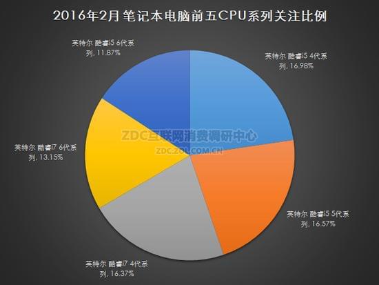 网易游戏几百兆的手机_百兆网打游戏够吗_网易百兆手机游戏推荐