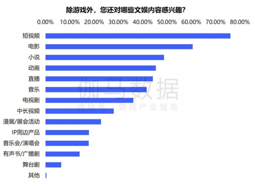 羞耻的手机游戏_羞耻游戏名_羞耻手机游戏在线观看