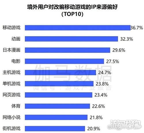 羞耻游戏名_羞耻手机游戏在线观看_羞耻的手机游戏