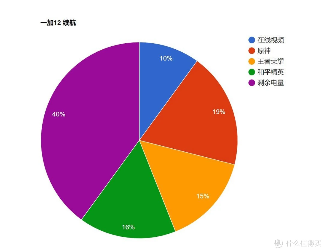 打游戏手机发烫会不会爆炸_玩了手机会发烫的游戏_玩游戏手机烫会坏吗