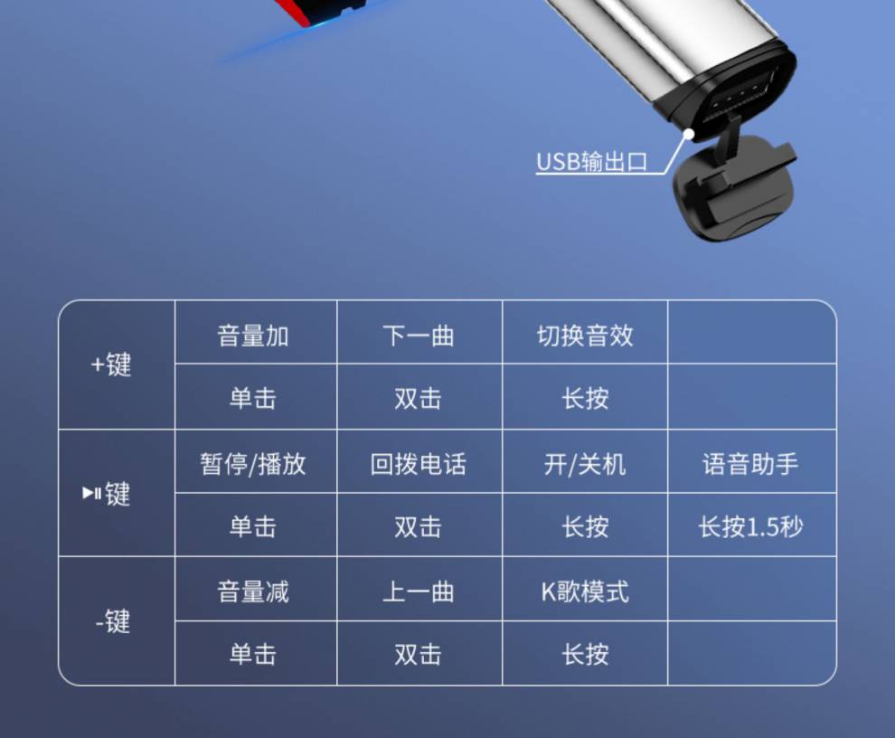 游戏声卡如何连接手机_声卡怎么连接手机玩游戏_声卡连接手机游戏怎么设置