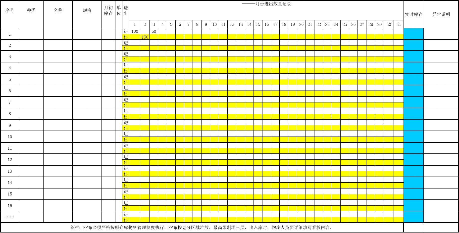 索引建立的基本原则_mysql建立索引_索引建立原则