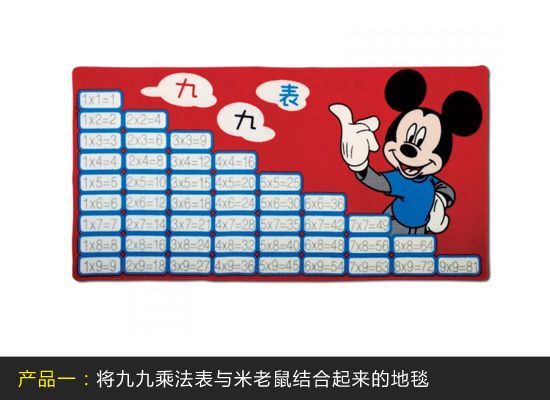 python九九乘法表编程代码_用python编程九九乘法表_python九九乘法表编程代码
