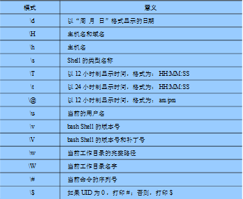 java常量_java常量_java常量