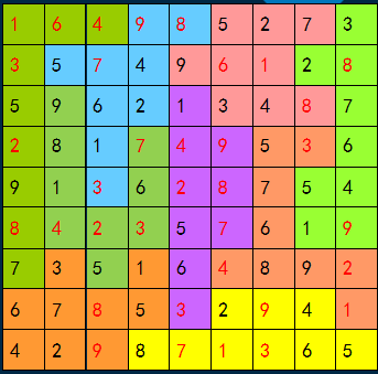 下拉表格数据递增_表格中下拉数字递增_excel表格怎么下拉数字递增