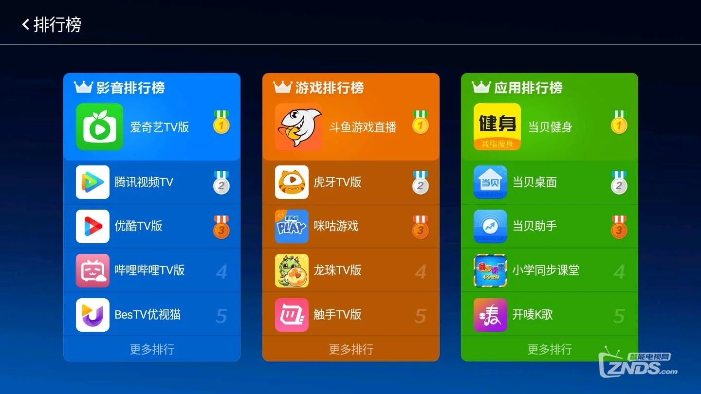 低内存的手机游戏_运行内存低的游戏_游戏手机最低运行内存