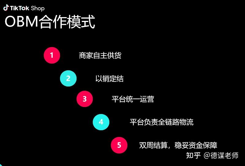 快手上怎么开店卖货_快手开店卖东西_快手开店卖货怎么样