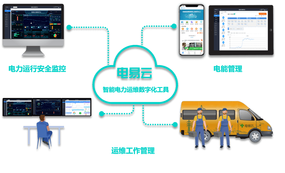 云游戏教程_游点电云手机怎么上传游戏_云游戏部署