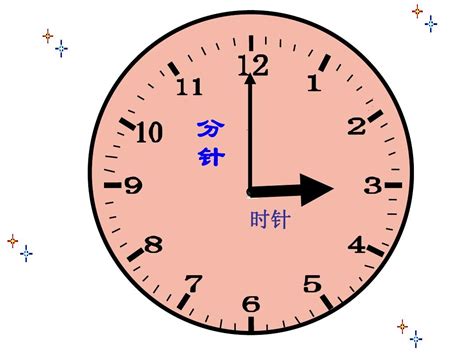 现在时钟北京时间_网上时钟北京时间_时钟北京时间