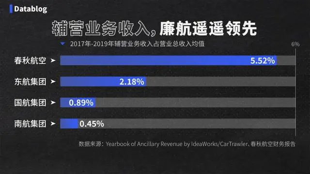 航空公司攻略_航空游戏推荐_硬核航空手机版游戏攻略