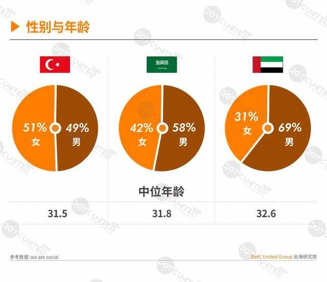 土豪买手机玩游戏_土豪玩什么游戏_土豪都在玩什么手游