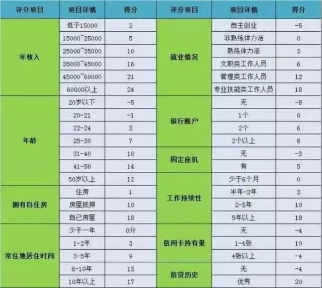 招行的客服电话_招行客服电话_客服招行电话人工服务
