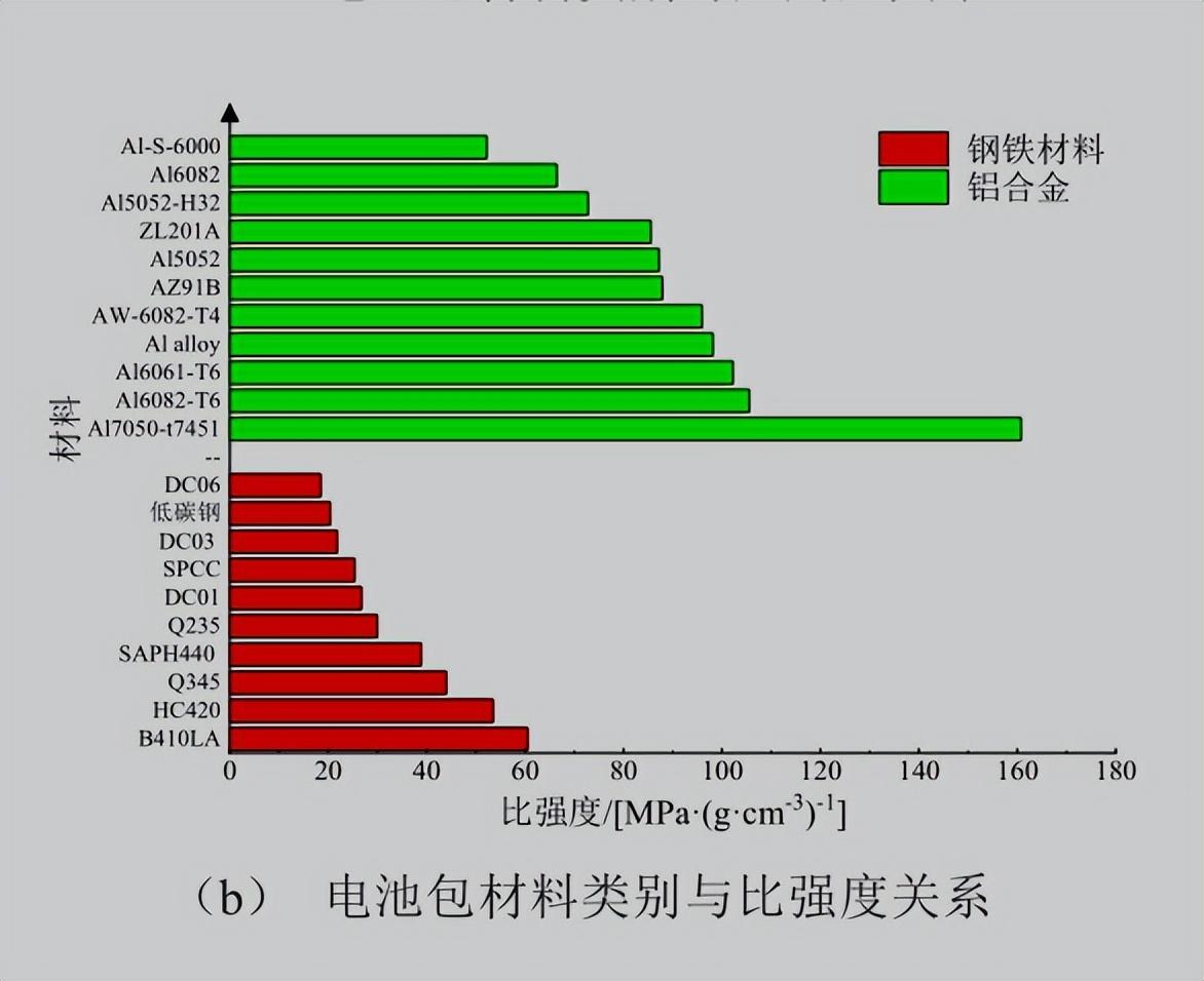 玩游戏较多买啥手机好_较多买玩手机好游戏的平台_较多买玩手机好游戏的软件