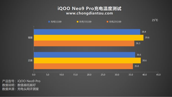 游戏梗梗解说_梗梗说游戏_游戏手机梗评